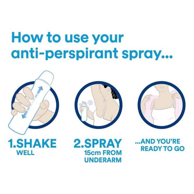 Vaseline Aloe Sensitive 48h Anti-Perspirant Deodorant Spray 250ml